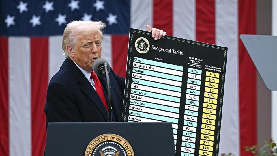 Trump Doubles Down on Tariffs as China Vows Retaliation